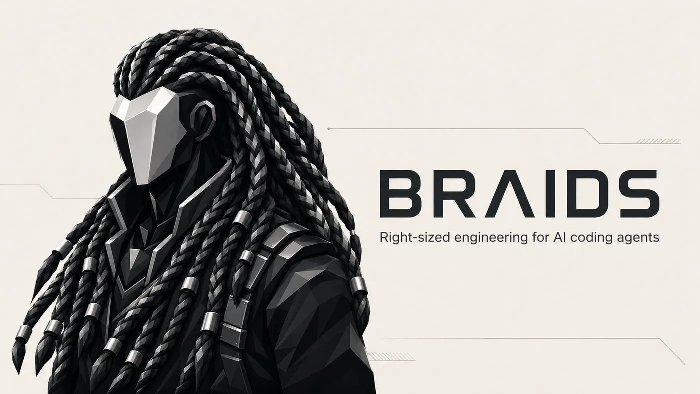 Braids engineering system artwork